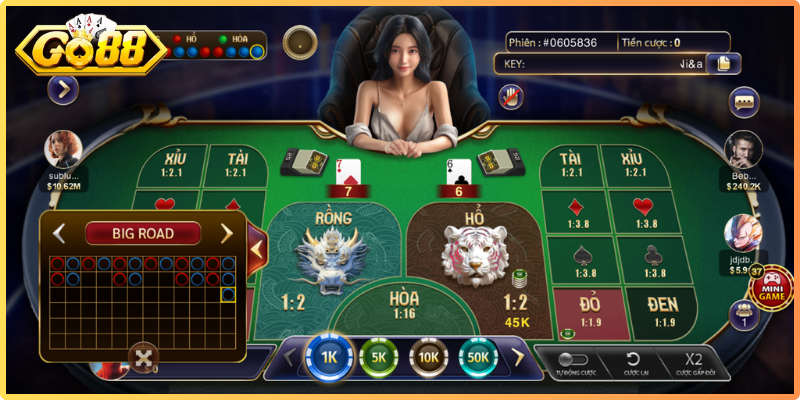 Rồng Hổ Go88 - Game Bài Căng Não, Thắng Thua Trong Tích Tắc 3 Đặt cược liên tục sau khi thua nhằm gỡ gạc nhanh là sai lầm phổ biến